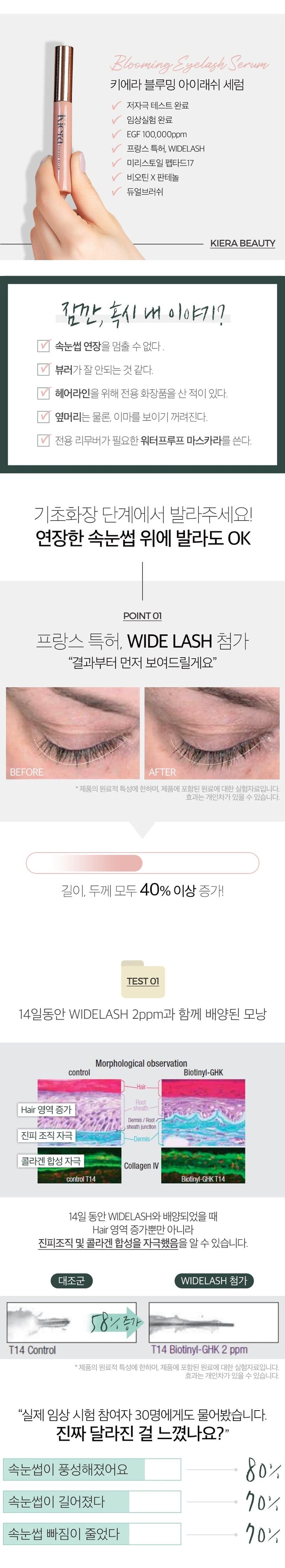 Blooming Professional Eyelash Serum_description 3